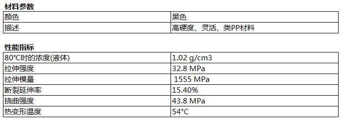 VisiJet MX高性能丙烯酸塑料M5-Black.jpg